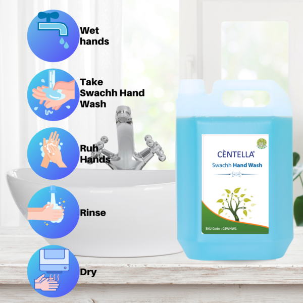 hand wash noida